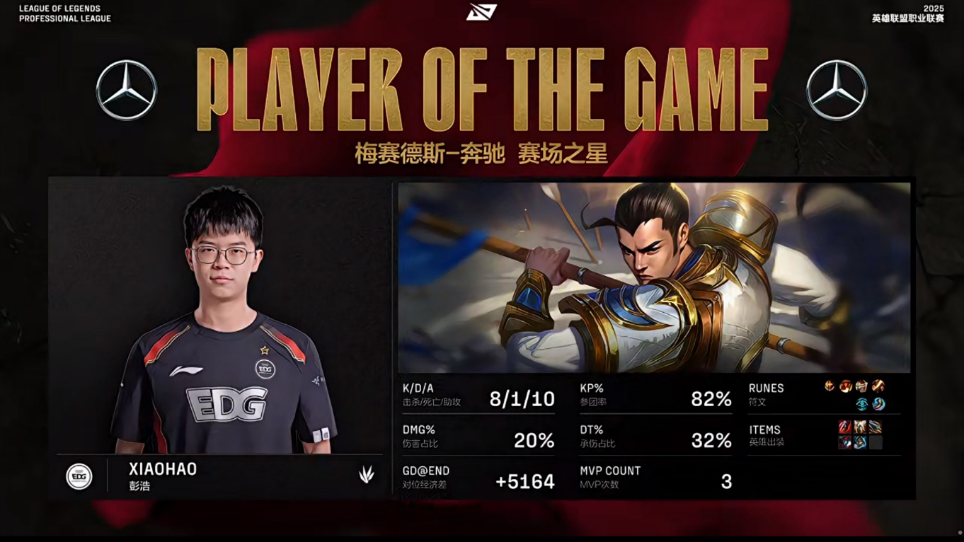 EDG翻盘C9，Perkz拿下关键大龙强强对话全球总决赛，点燃全场激情的简单介绍